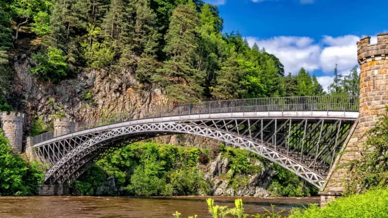 Fließende Übergänge